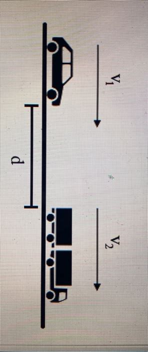 Solved 13 Problem 3 On A One Lane Road A Person Driving