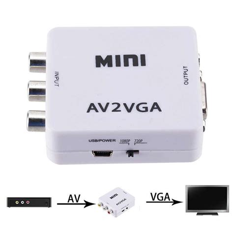 HD VIDEO CONVERTER AV2VGA – Tayob Technologies