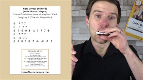 Here Comes The Bride (Bridal Chorus) free harmonica lesson and tabs ...