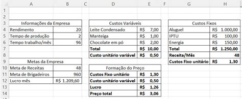 Planilha De Precifica O Autom Tica No Excel Aprenda Do Zero