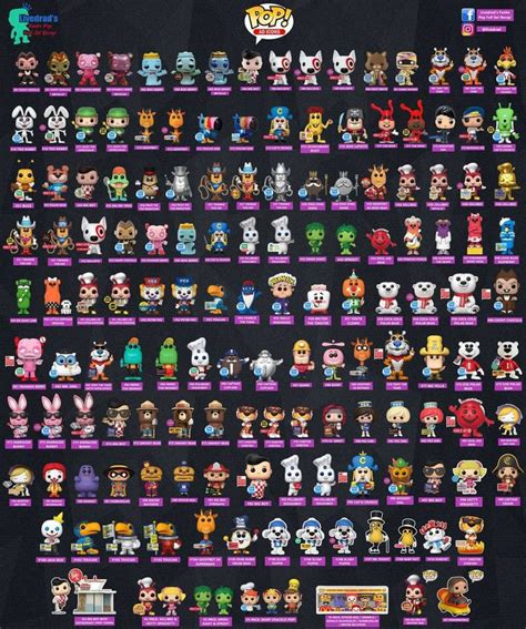 Funko Ad Icons Checklist Discounted Offers | dpise2022.dps.uminho.pt