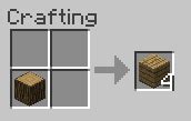 Minecraft: How to Make Wooden Planks – GameTipCenter