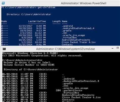 Difference between PowerShell and Command prompt and features ...