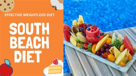 What Is The South Beach Diet Ultimate Guide Youtube