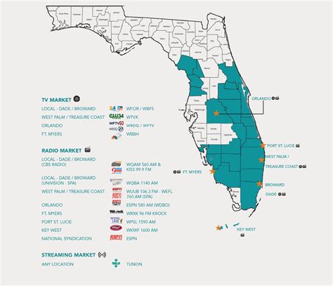 Dolphins Radio Broadcast Info | Miami Dolphins - dolphins.com