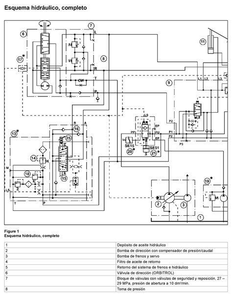 Esquema Hidraulico Completo Esquema Hidr Ulico Completo Figure