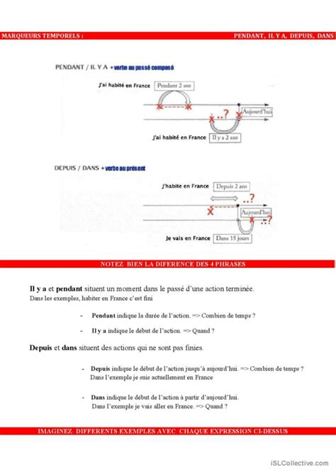 Situer dans le temps guide d Français FLE fiches pedagogiques pdf doc