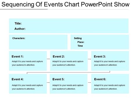 Powerpoint Sequence Diagram Engineeringfopt