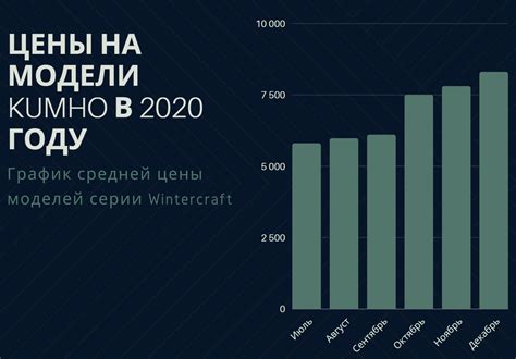 Hankook или Kumho? Какие корейские шины выбрать в 2021 году | Автоблог ...