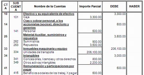 Libro De Inventario Y Cuentas Anuales ~ Mundo Contabilidad