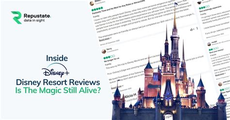 Disney World Resort Reviews