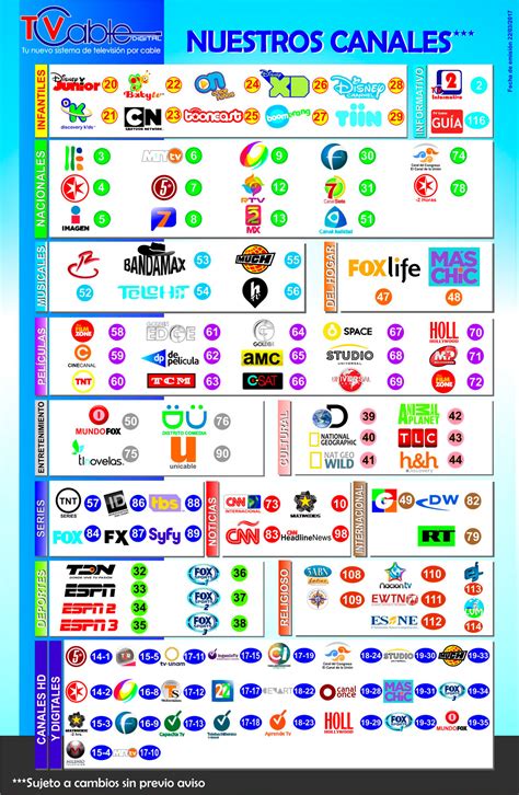 Tv Cable Proveedor De Televisión Internet Y Telefonía Digital