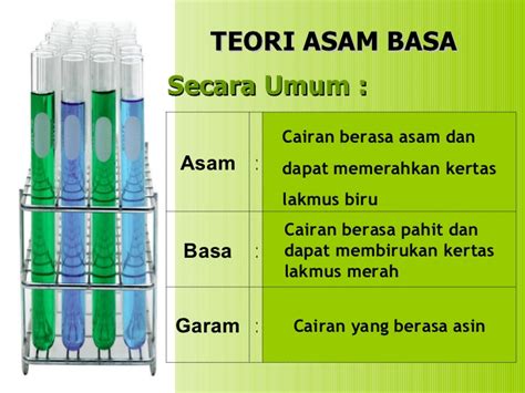 Daftar Asam Basa Kuat Dan Lemah