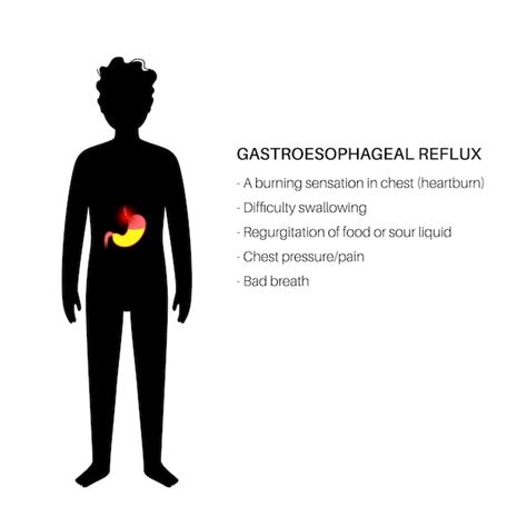 Doença do refluxo gastroesofágico criança na clínica distúrbio