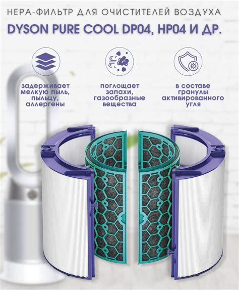 HEPA-фильтр для очистителя воздуха Dyson Pure Cool DP04, TP04, HP04 ...