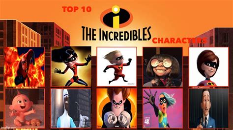 Top 10 The Incredibles Characters by raymondrules65 on DeviantArt