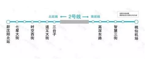 燃爆了！瀋陽11條地鐵線路規劃圖，哪個區域獲利最大？ 每日頭條