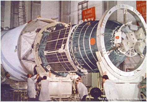 Zond-5: A prototype of the Soviet crew capsule loops behind the Moon!