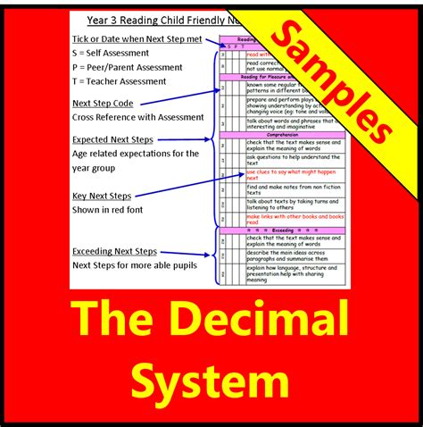 The Decimal System - Samples | Primary Tools