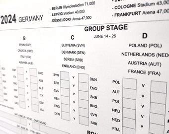 Giftinghouse A1 A2 Sizes Euro 2024 Wall Chart Football Premium Euro