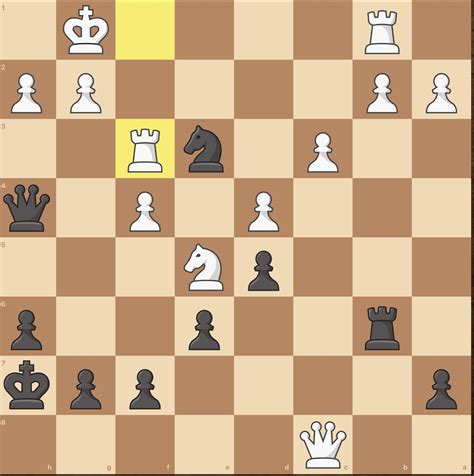 White was winning but made a tragic mistake, can you exploit it : r/chess