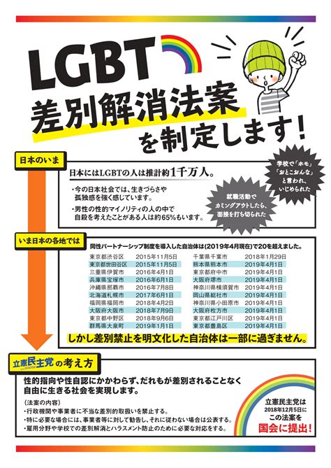 【絵で見る政策】婚姻平等法案・lgbt差別解消法案 立憲民主党