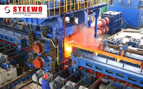 Steewo Hot Strip Rolling Mill Steel Hot Strip Mill Manufacturers