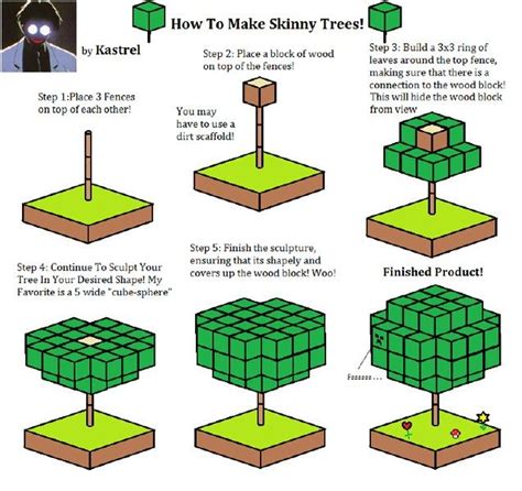 Small tree | Minecraft building blueprints, Minecraft, Minecraft building