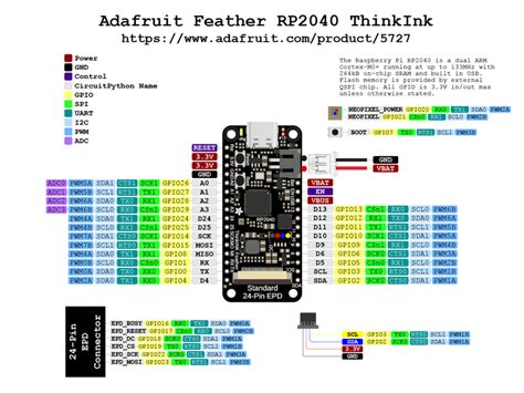 Pinouts Introducing Feather Rp2040 Scorpio Adafruit