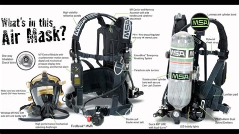 Msa Scba Parts Diagram The Ultimate Guide To Understanding M