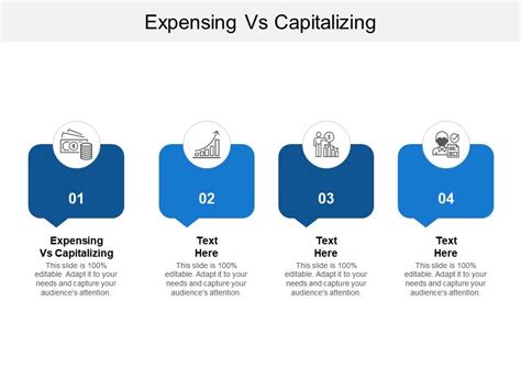 Expensing Vs Capitalizing Ppt Powerpoint Presentation Professional