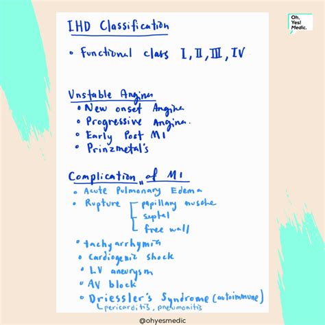 Classification Of Ischemic Heart Disease Medizzy