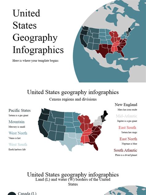 United States Geography Infographics by Slidesgo | Download Free PDF ...