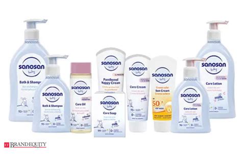 German brand Sanosan aims to increase mkt share to 20 pc in India in 5 ...