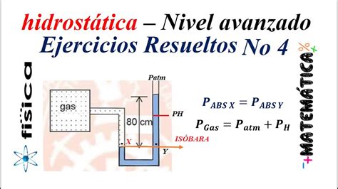 Hidrostática Nivel Avanzado Ejercicios Resueltos No 4 Youtube