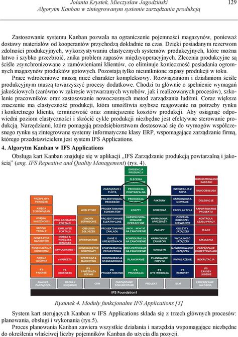 Algorytm Kanban W Zintegrowanym Systemie Zarz Dzania Produkcj Pdf