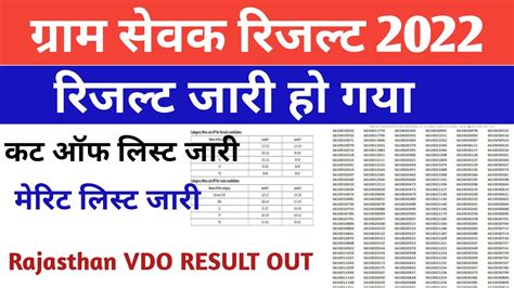 Vdo Result Vdo Cut Off Gram Sevak Cut Off Vdo Safe Score