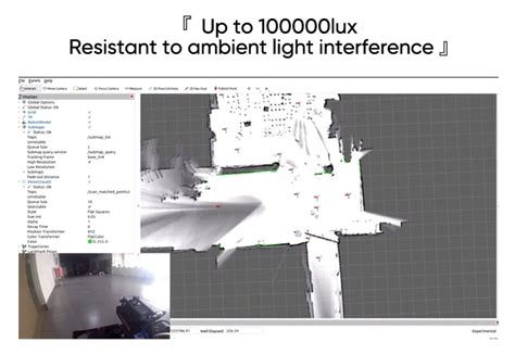 D Lidar Robot Sensor Smart Ai Agv Slam Lidar Buy Lidar Robot Lidar