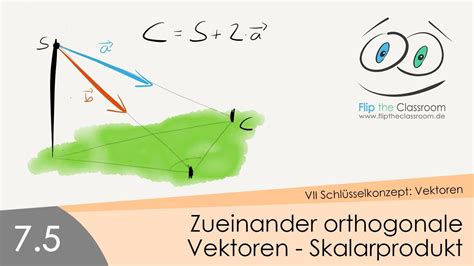 7 5 Orthogonale Vektoren Skalarprodukt YouTube