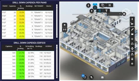 COGNITIVE DIGITAL TWIN ADVANCED BUILDING VCAD CONNECTING BIM