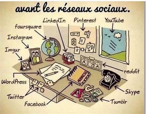 Avant Les Réseaux Sociaux Francia Trasporti