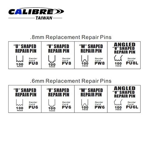 Taiwan Calibre Cordless Rechargeable Plastic Hot Welder Stapler Repair Kit Alibaba