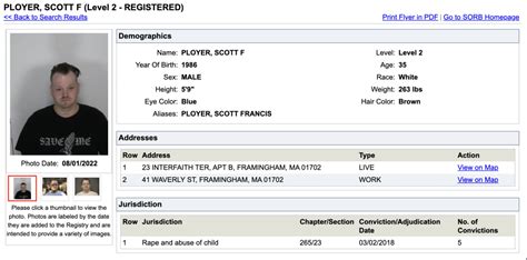 Police Framingham Man Failed To Register As Sex Offender Framingham Source