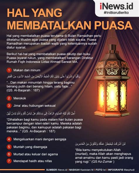 Infografis Hal Hal Yang Membatalkan Puasa