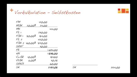 Kostentr Gerst Ckrechnung Retrograde Kalkulation Youtube