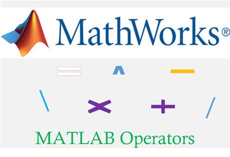 Operator Dan Fungsi Dasar Matematika Pada Matlab Swanstatistics