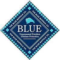 Blue Buffalo Dog Food Recall