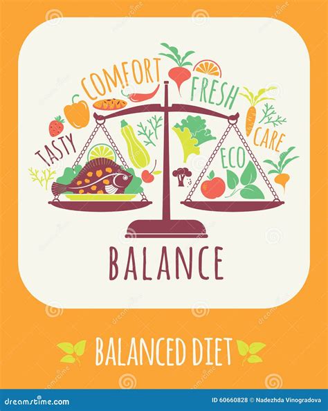 Vector Illustration Of Balanced Diet Stock Vector Illustration Of