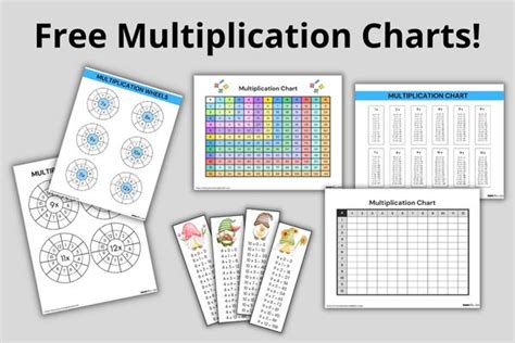 Free Printable Multiplication Charts And Multiplication Wheels