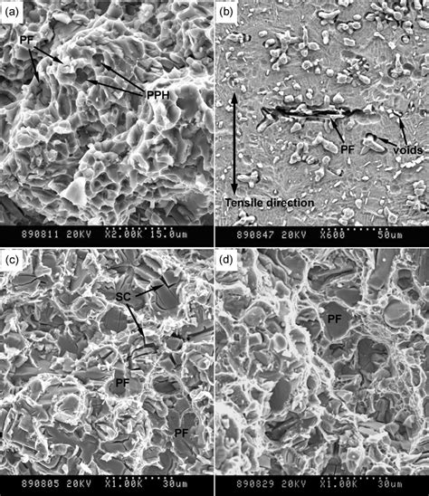 Microstructure And Mechanical Properties Of Tic Ti Al V Composites